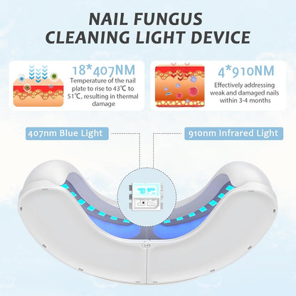Anti-Fungal Laser Therapy Device